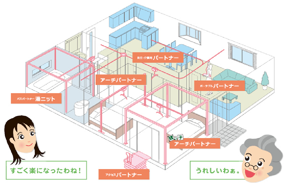 製品イメージ